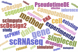 Statistical and computational method development for single-cell RNA sequencing data
